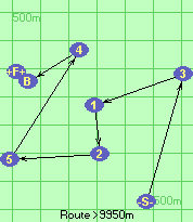 S-3-1-2-5-4-B-F