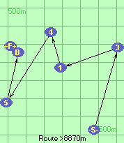 S-3-1-4-5-B-F