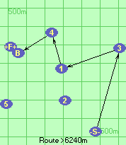S-3-1-4-B-F