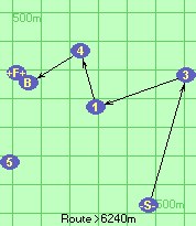 S-3-1-4-B-F
