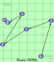 S-3-1-5-4-B-F