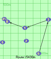 S-3-1-B-F