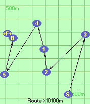 S-3-2-1-4-5-B-F