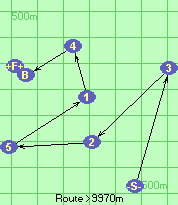 S-3-2-5-1-4-B-F