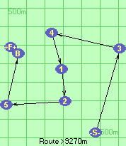 S-3-4-1-2-5-B-F