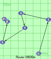 S-3-4-1-5-B-F