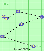 S-5-1-3-4-B-F