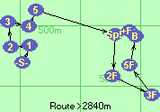 S-1-2-3-4-5-Sp!-2F-3F-5F-B-F