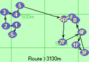 S-1-2-3-4-5-Sp!-2F-4F-1F-3F-B-F