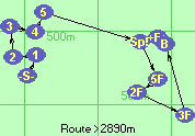 S-1-2-3-4-5-Sp!-5F-2F-3F-B-F