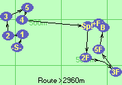 S-1-2-3-5-4-Sp!-2F*1F-3F-5F-B-F