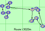 S-1-2-3-5-4-Sp!-2F-5F*1F-3F-B-F