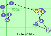 S-1-2-3-5-Sp!-5F-3F-2F-B-F