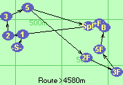 S-1-2-3-5-Sp!-2-3-5-2F-3F-5F-B-F