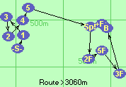 S-1-3-2-4-5-Sp!-2F-5F-3F-B-F