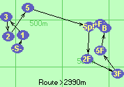 S-1-3-2-5-Sp!-2F-3F-5F-B-F