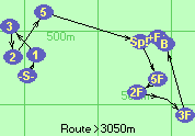 S-1-3-2-5-Sp!-5F-2F*1F-3F-B-F