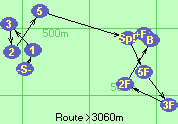 S-1-3-2-5-Sp!-5F-3F-2F-B-F