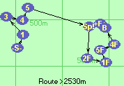 S-1-3-4-5-Sp!-2F-1F-5F-4F-B-F
