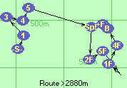 S-1-3-4-5-Sp!-2F-5F*3F-1F-4F-B-F