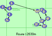 S-1-3-4-5-Sp!-5F-1F-2F-4F-B-F