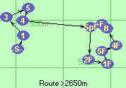 S-1-3-5-4-Sp!-2F-1F-5F-4F-B-F