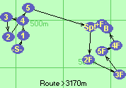 S-1-4-3-2-5-Sp!-2F-3F-5F-4F-B-F