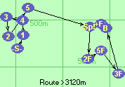 S-1-4-3-2-5-Sp!-2F-5F-3F-B-F