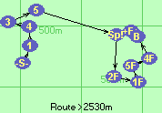 S-1-4-3-5-Sp!-2F-1F-5F-4F-B-F