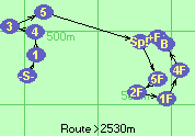 S-1-4-3-5-Sp!-5F-2F-1F-4F-B-F