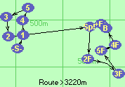S-1-4-5-3-2-Sp!-2F*1F-3F-5F-4F-B-F