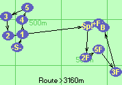 S-1-4-5-3-2-Sp!-2F-5F-3F-B-F