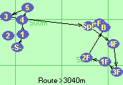 S-1-4-5-3-Sp!-4F-3F-1F-2F-B-F