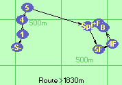 S-1-4-5-Sp!-5F-4F-B-F