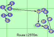S-2-1-3-5-4-Sp!-2F-1F-3F-B-F