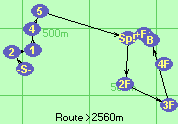 S-2-1-4-5-Sp!-2F-3F-B-F