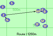 S-2-2-Sp!-B-F