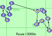 S-2-3-1-4-5-Sp!-2F-2F-5F-3F-4F-B-F