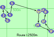 S-2-3-1-5-Sp!-2F-3F-5F-B-F