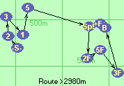 S-2-3-1-5-Sp!-2F-5F-3F-B-F
