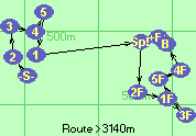 S-2-3-4-5-1-Sp!-2F-1F-3F-5F-4F-B-F