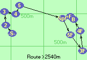 S-2-3-4-5-Sp!-5F-3F-4F-B-F