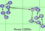 S-2-3-5-1-4-Sp!-2F-1F-3F-4F-5F-B-F