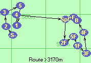 S-2-3-5-1-4-Sp!-2F-5F-1F-3F-4F-B-F