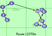 S-2-3-5-Sp!-5F-1F-2F-B-F
