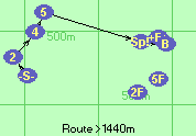 S-2-4-5-Sp!-B-F