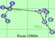 S-2-5-4-3-Sp!-5F-3F-5F-B-F