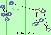 S-3-1-2-5-Sp!-2F-5F-3F-B-F
