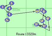 S-4-5-3-1-Sp!-4F*3F-2F-1F-5F-B-F