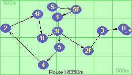 S-5F-1-5-4-2-4F-1F-3F-2F-3-B-F